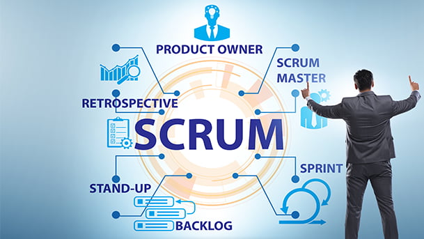 Agile Project Management and the Scrum Method