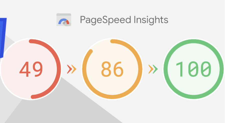 How to Identify Unused CSS and JS Lines?