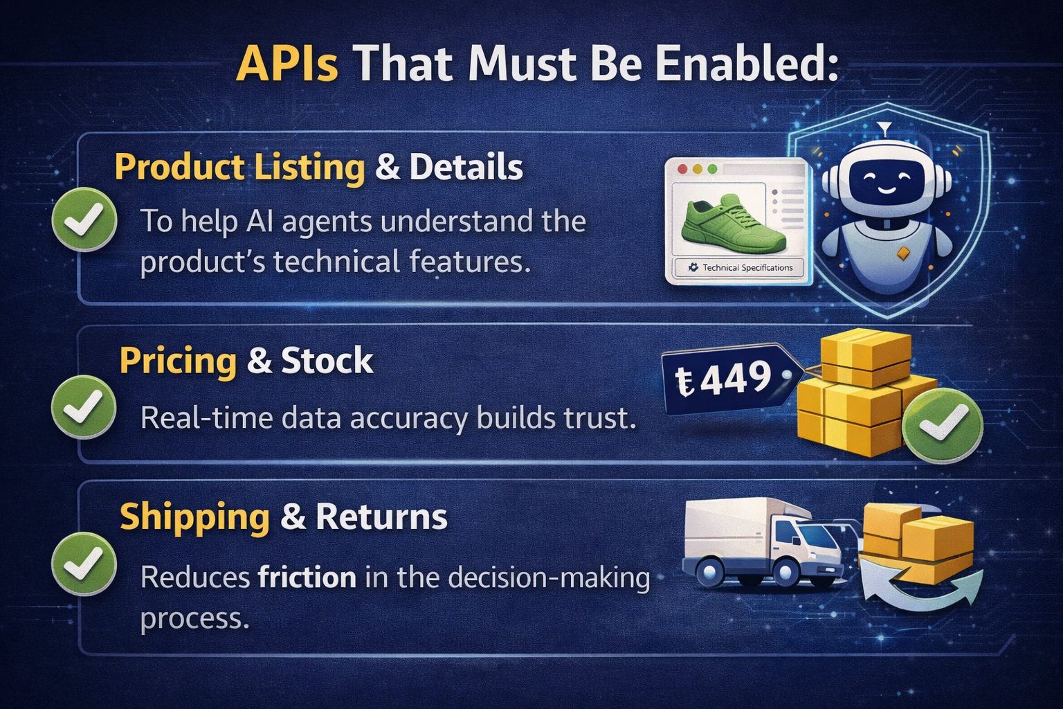 2026 SEO Expectations and Trends: AI, GEO, and E-Commerce Strategies