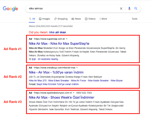 Ad Rank Nedir ve Nasıl Artırılır?