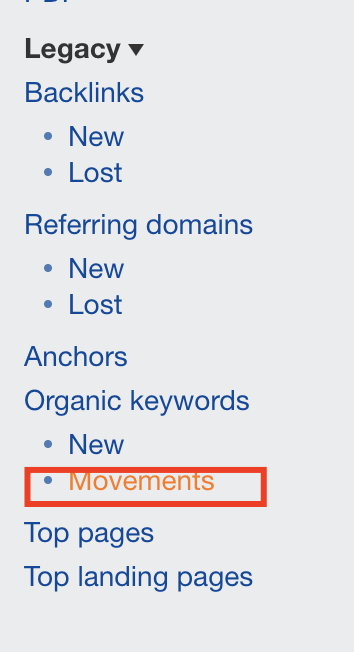 Ahrefs Movements