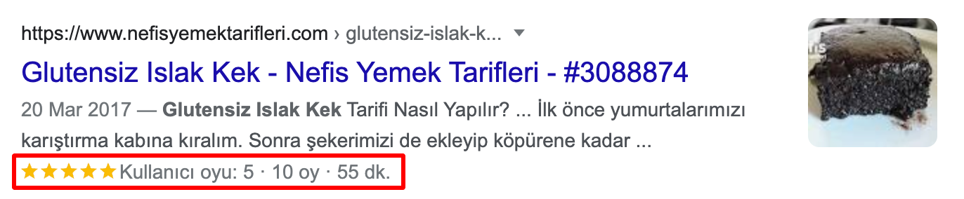 A'dan Z'ye Rich Snippet Rehberi