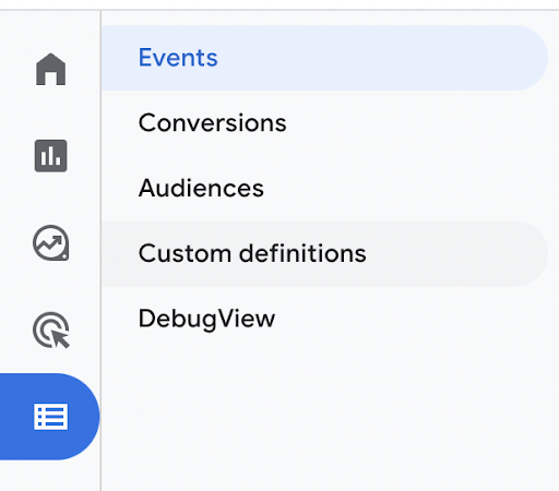 GA4 Custom Definitions and Use Cases