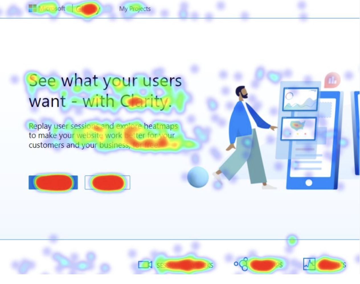 Yeni Nesil Davranışsal Analiz Tool’u: Microsoft Clarity
