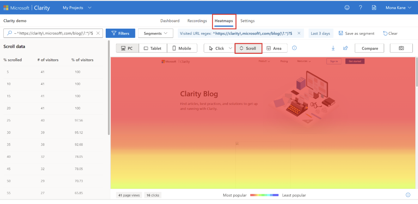 Yeni Nesil Davranışsal Analiz Tool’u: Microsoft Clarity