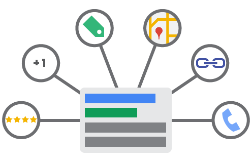 Google Ads Extension Types: Improve Your Ad Quality with Extensions