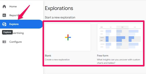 Exit, Entrance and Landing Page Reportings in GA4