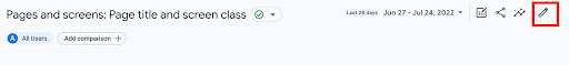 Exit, Entrance and Landing Page Reportings in GA4