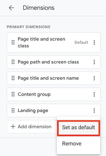 Exit, Entrance and Landing Page Reportings in GA4