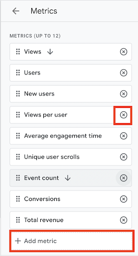 Exit, Entrance and Landing Page Reportings in GA4