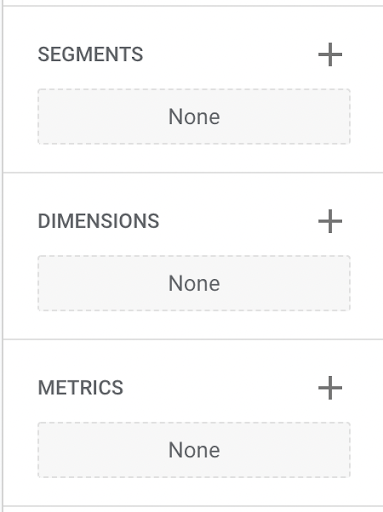 Exit, Entrance and Landing Page Reportings in GA4