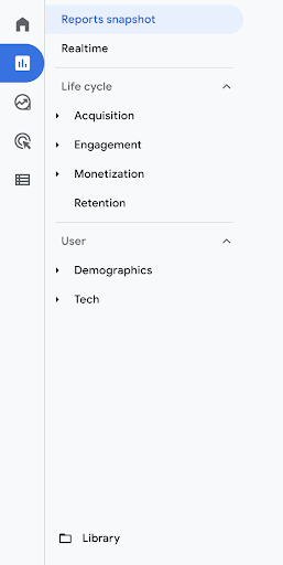 Exit, Entrance and Landing Page Reportings in GA4