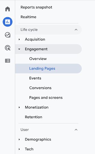 Exit, Entrance and Landing Page Reportings in GA4