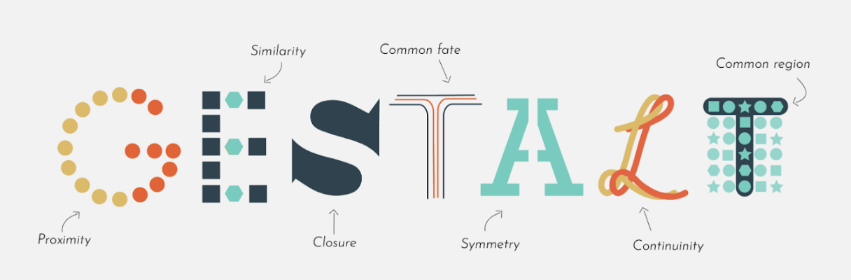 Gestalt Principles