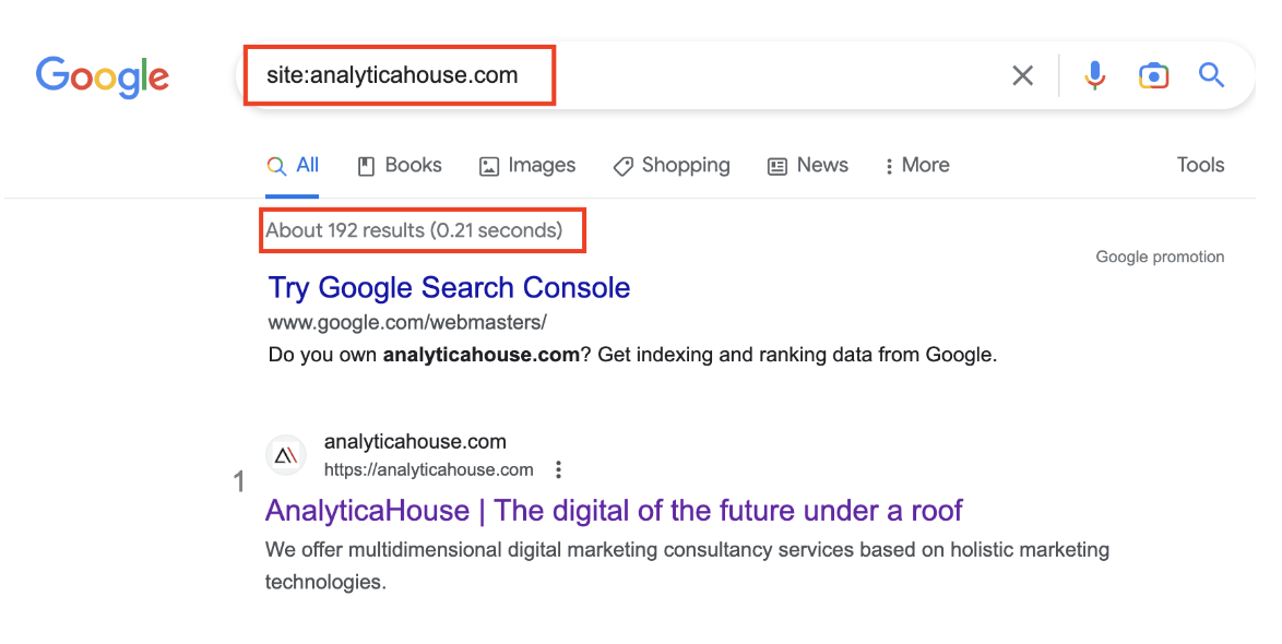 AnalyticaHouse Google dizininde