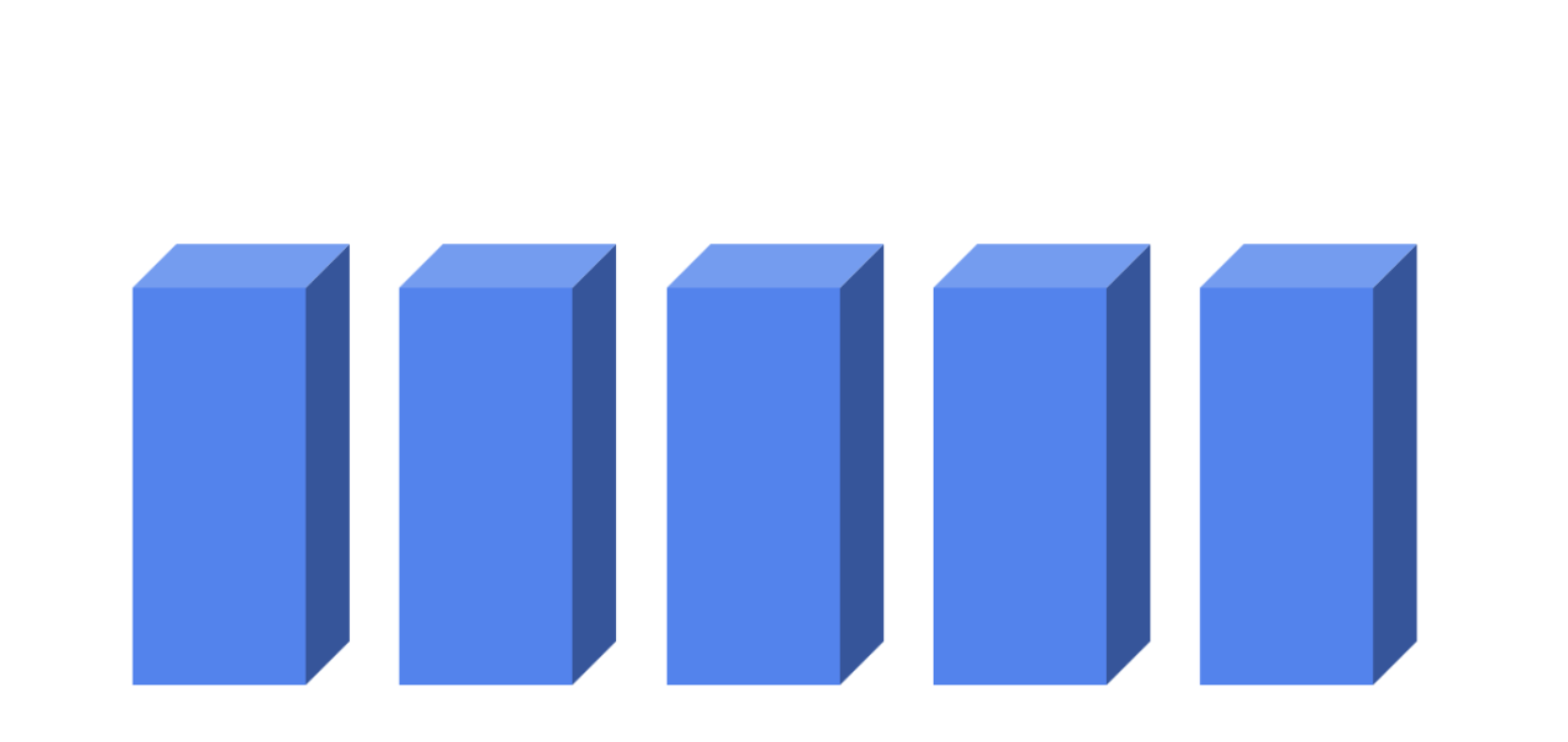 Universal Analytics İlişkilendirme Modelleri Universal Analytics İlişkilendirme Modelleri