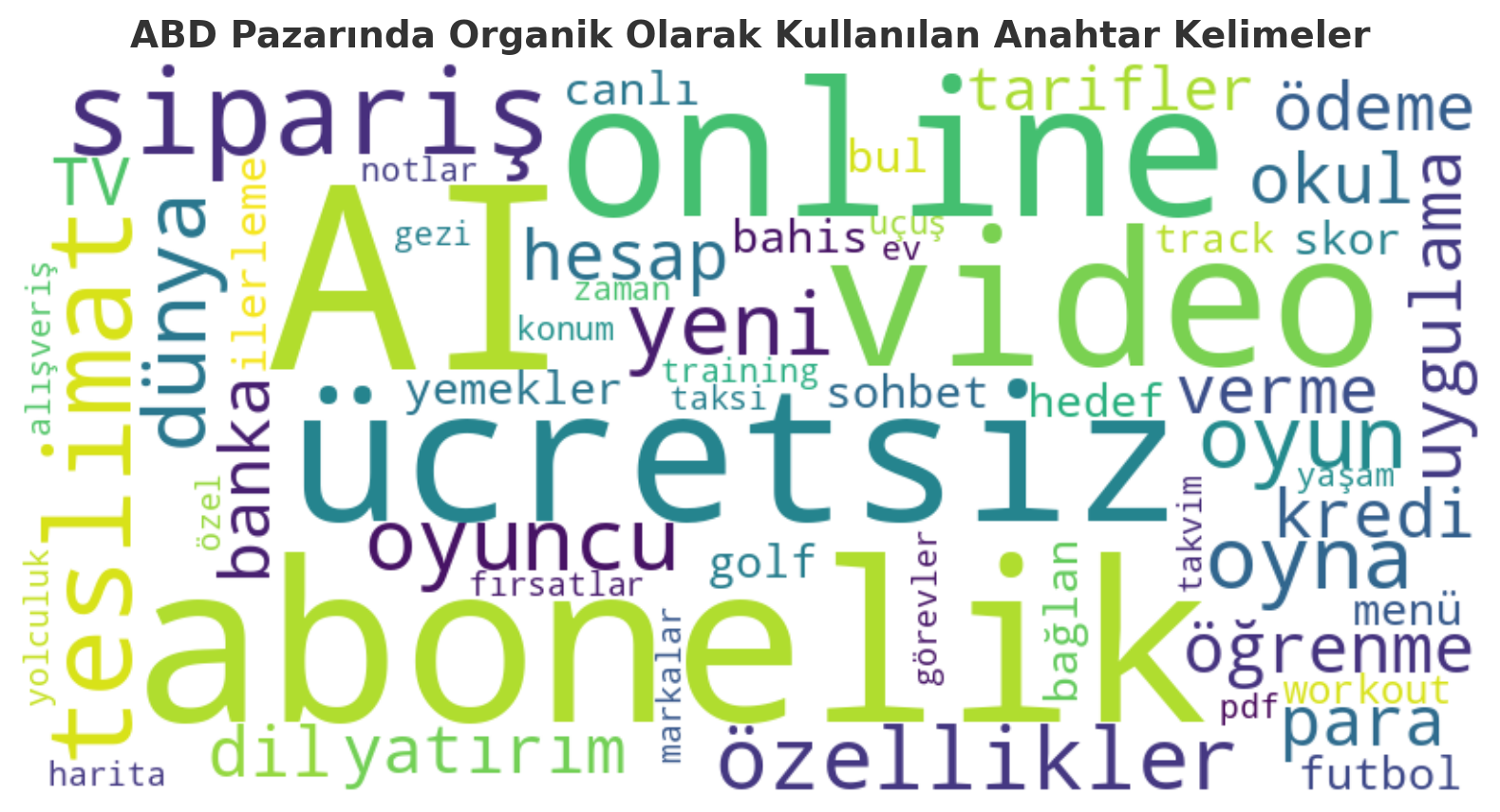 2024 ASO Trends & 2025 Report
