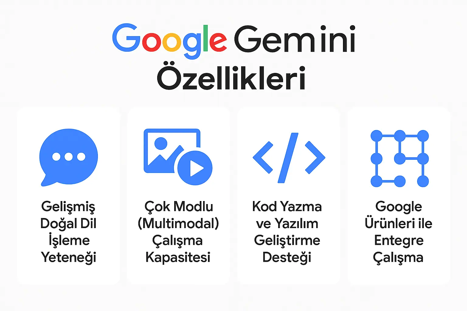 Google Gemini Nedir? Nasıl Kullanılır?